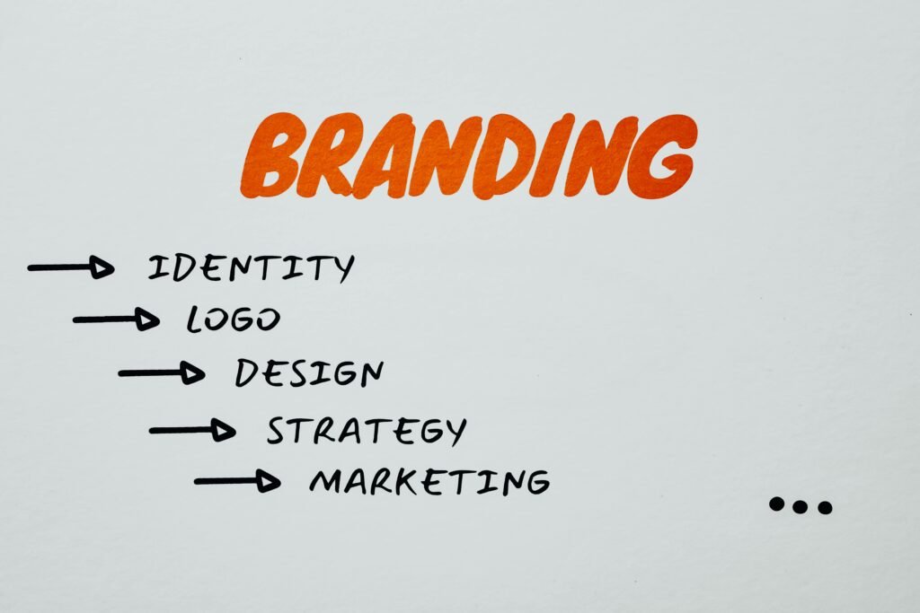 Branding Re-Design